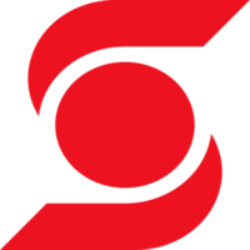 Bank of Nova Scotia Share Price